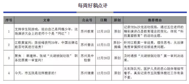 东山人口数_东山再起图片(3)