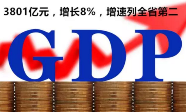 中国gdp经济增长图_gdp增长 8