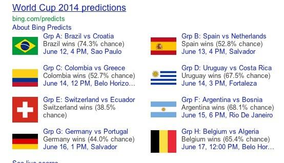 World Cup Betting Guide 2026 - Best Odds, Tips & Live Football Betting山东大业股份有限公司