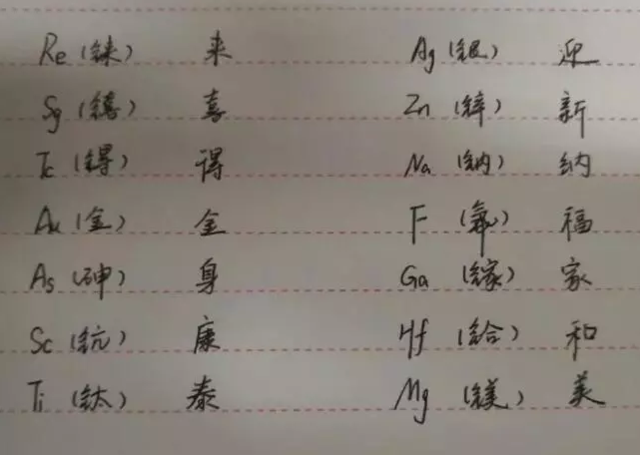 南京一高校春联曝光 网友直呼连春联都看不懂了