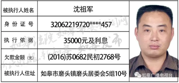 南通如皋最新一批老赖曝光 附照片住址