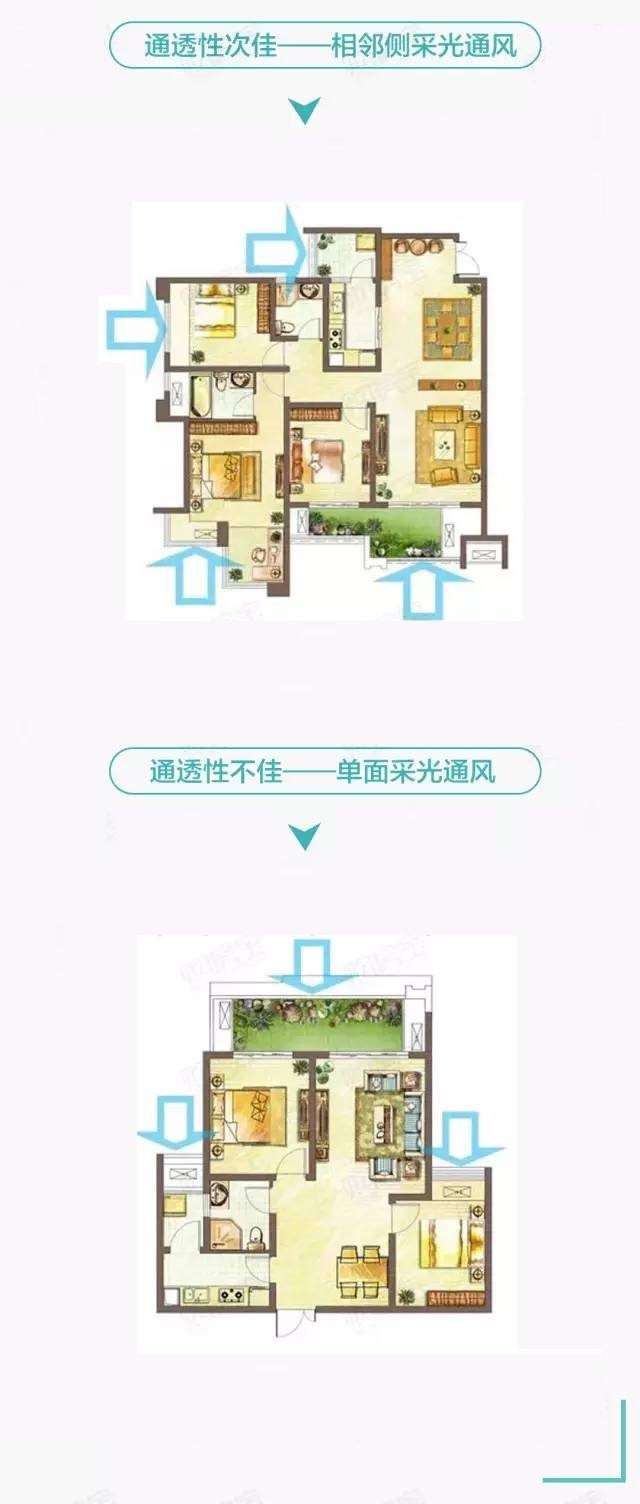 买房的时候这几个词啥意思?_频道-嘉兴_腾讯网