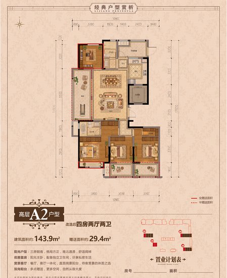 丽江市区常住人口_七彩楚雄兆顺第一城 有城市温度的商业综合体(3)