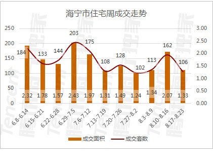 银泰网优惠券码_银泰网收入来源(2)