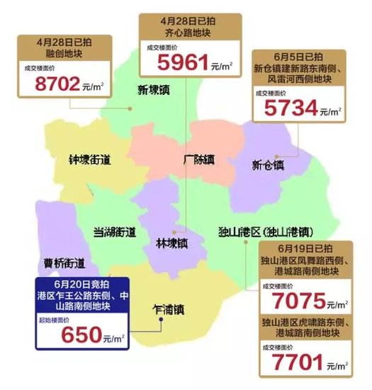 平湖独山港gdp_开门红 苏宁最智慧电商产业园落户平湖,总投资52亿元