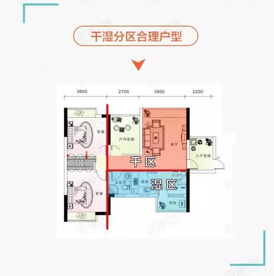 买房的时候这几个词啥意思?_频道-嘉兴_腾讯网