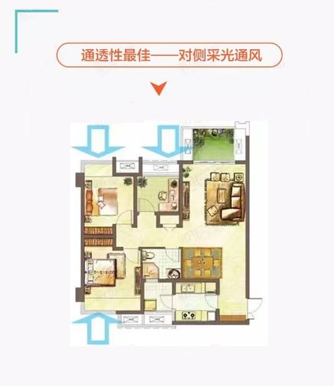 买房的时候这几个词啥意思?_频道-嘉兴