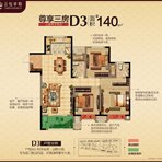 新城吾悦广场