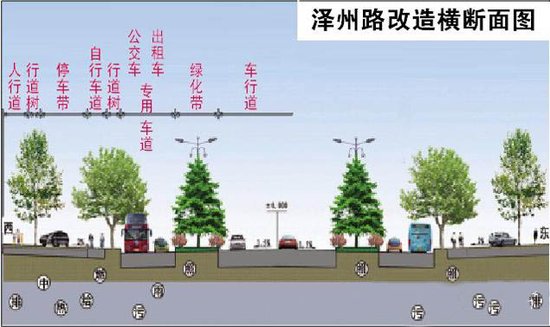 晋城市城区人口_晋城市(3)