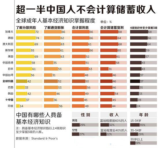 中国人口膨胀_从中国人口年龄结构变迁看现阶段通货膨胀(3)