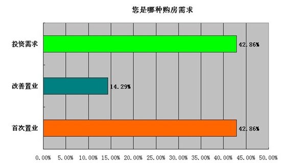 衢州 外来人口 数量_义乌春节外来人口有多少,都去了哪里