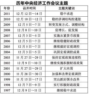 辽宁锦州gdp多少_辽宁锦州的2019上半年GDP出炉,省内可排名多少(3)