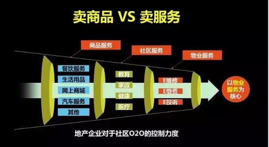 肆虐2015年中国房地产的12个关键词