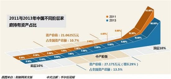 隐性gdp_中国经济已陷入隐性通胀
