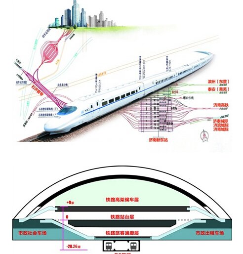 济南新东站升格再动工