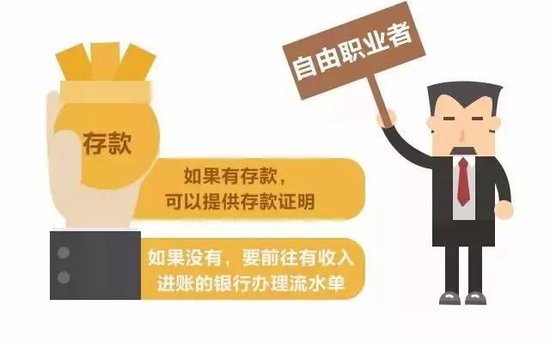 收入证明_哪里开收入证明(3)