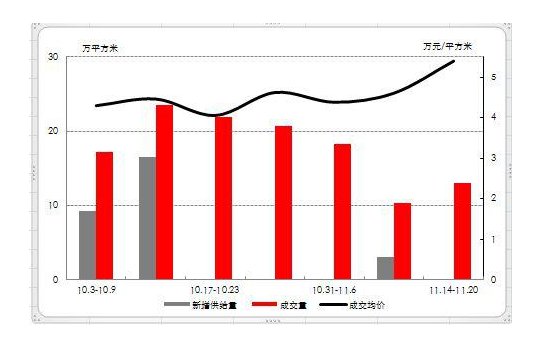 沙特土豪身价比上海gdp高_比沙特国王塔高的大厦(3)