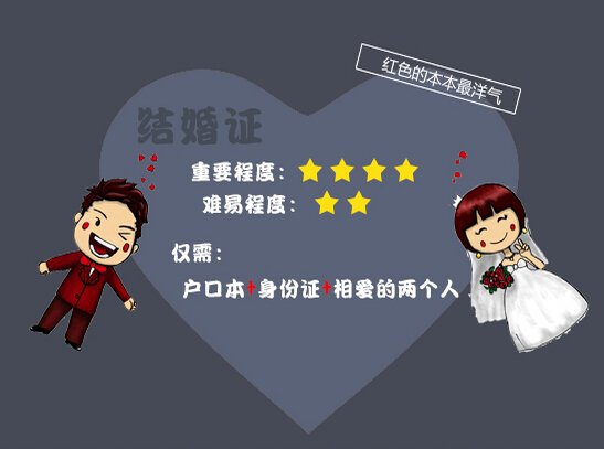 单身人口是指未婚人口吗_单身头像男生(2)