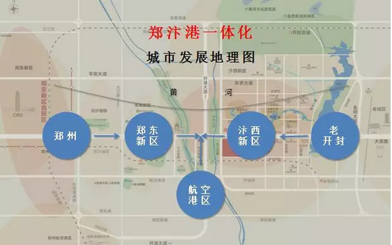 郑汴港金三角经济圈，开封未来何去何从？
