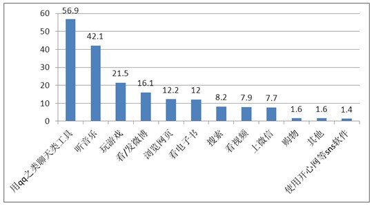 欧洲非法人口_欧洲人口密度图(3)