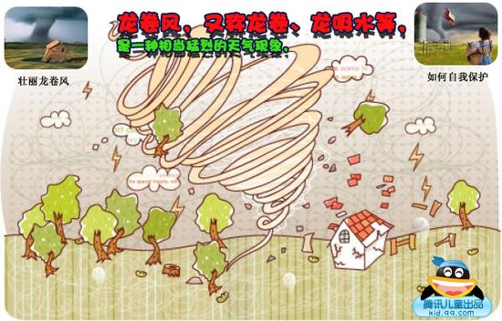 一步一步揭开龙卷风的秘密