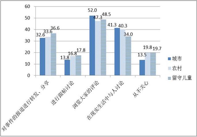 人口热点图_此国的人口密度是中国54倍,但为何感觉不到拥挤 看完十分震撼(2)