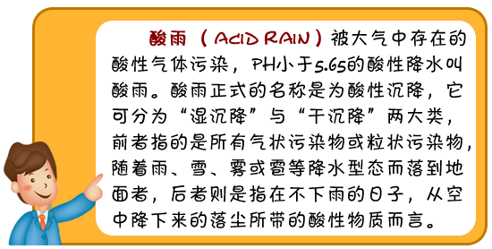 酸雨是如何形成的?