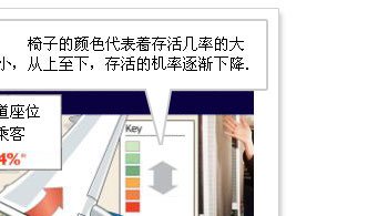 坐飞机哪个位置最安全?