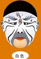 京剧脸谱颜色的秘密