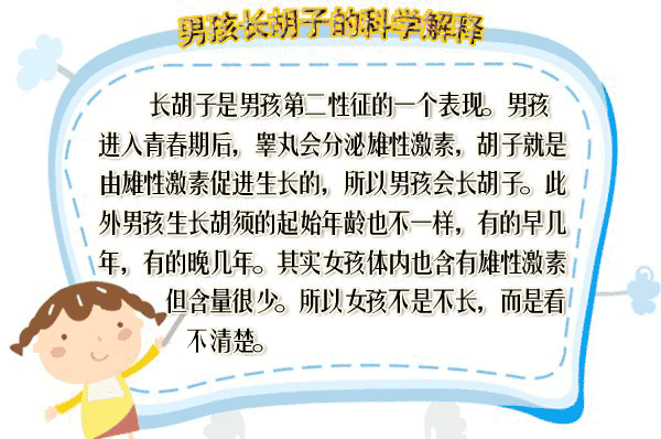 <em>为啥</em>男人长<em>胡子</em>,女人不长?