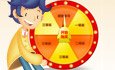 Tencent maigres écouter les enfants qui se révèlent la valeur des cadeaux