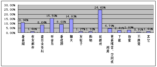 内蒙古人口统计_人口数据统计网