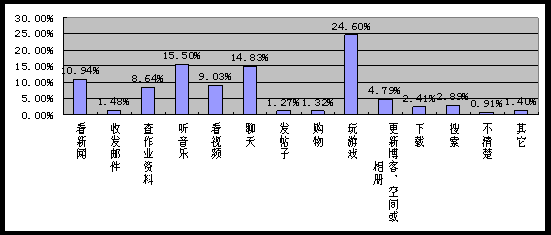 网上人口查询_图为:网上查询个人信用报告流程-湖北人可上网查询个人信用记(3)