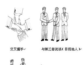 人为什么有握手的习俗?