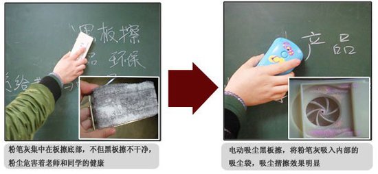 吸尘黑板擦