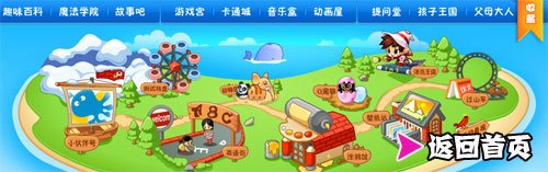 点击返回腾讯儿童首页
