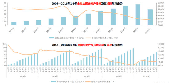 昆明gdp最新_云南16州市2018年最新GDP曝光 昆明这次竟然排在...