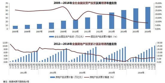 2017年昆明市经济总量_昆明市21年市统测语文(2)