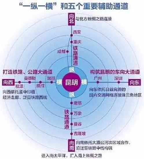 中梁地产入昆拿下安宁核心地块 正式打响进军云南第一枪