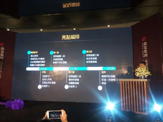 俊发购房节群星演唱会盛大开票 奏响昆明新年最强音