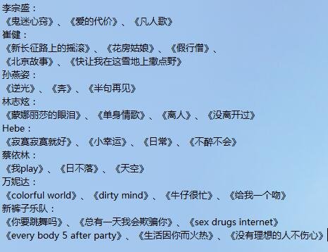 俊发购房节群星演唱会盛大开票 奏响昆明新年最强音