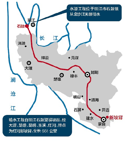 云南2项目位列国家百大工程项目 滇中引水工程