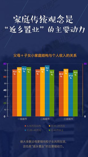 中国最具幸福感城市_收入水平与幸福感(2)