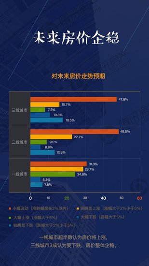 中国最具幸福感城市_收入水平与幸福感(3)