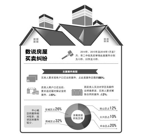 为何人口普查迟迟不公布_人口普查(3)