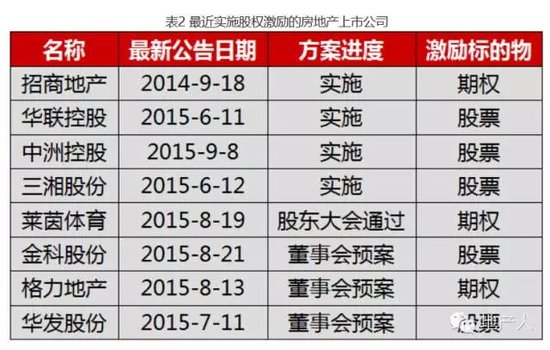 国庆各省旅游收入排行_美国各行业收入排行