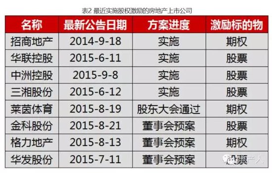 行业利润排行_2016年中国造纸行业上市公司利润排行榜