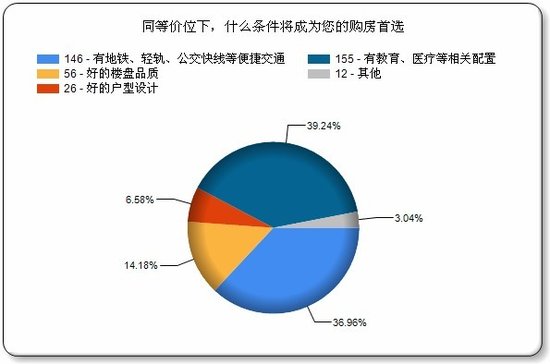 昆明市晋宁县人口数_昆明晋宁县连环失踪事件失踪人数增至17人嫌犯落网 疑为(3)