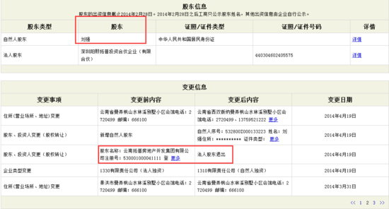 拓普5.5亿物业将被拍卖 湄公河畔陷业主维权危