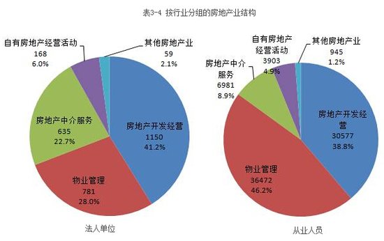 人口翻一倍_人口普查(2)